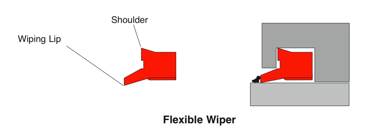 Flexible Wiper Seal